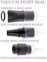 How the Fetish Fantasy Series Suck N’ Stroke Head Pump works