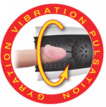 how roto-teazer works